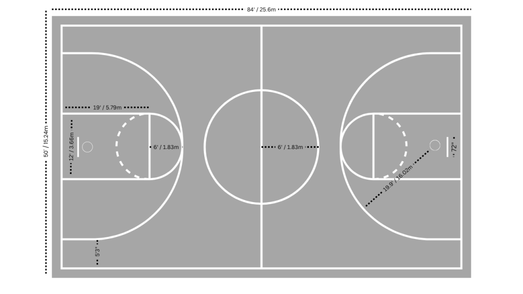 high school basketball court diagram