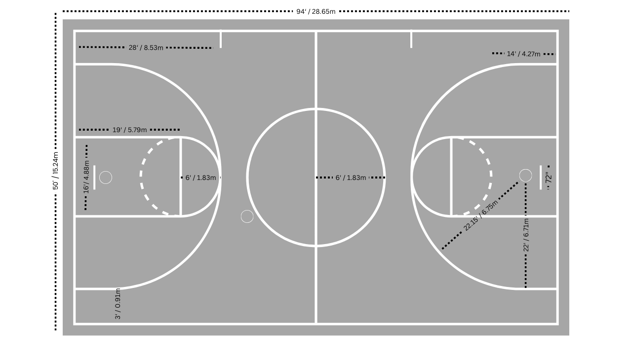 wnba basketball court diagram